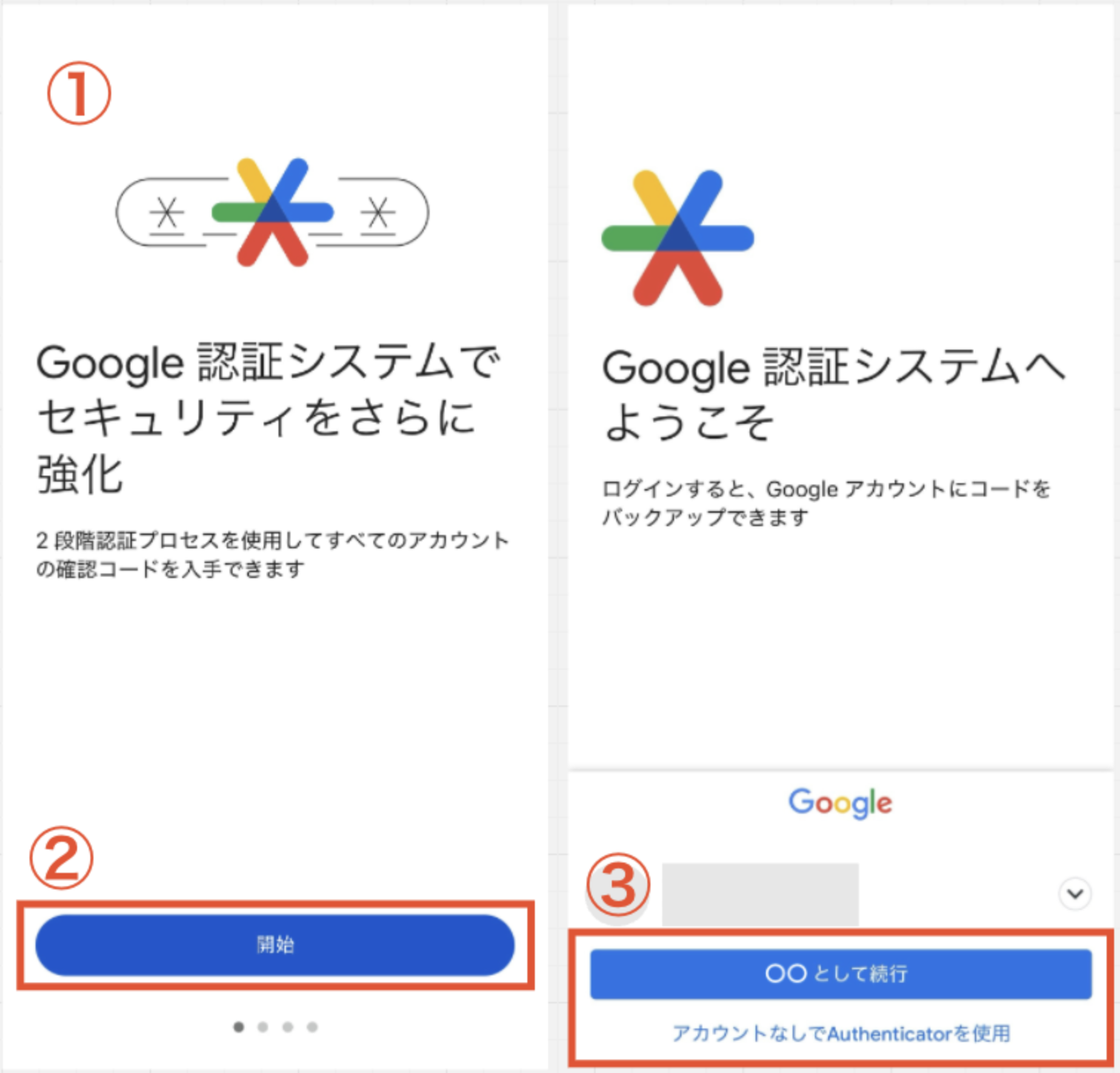 Phone / iPadアプリ】2段階認証／Authenticator(ワンタイムパスワード）導入手順 – RoboRoboコンプライアンスチェック